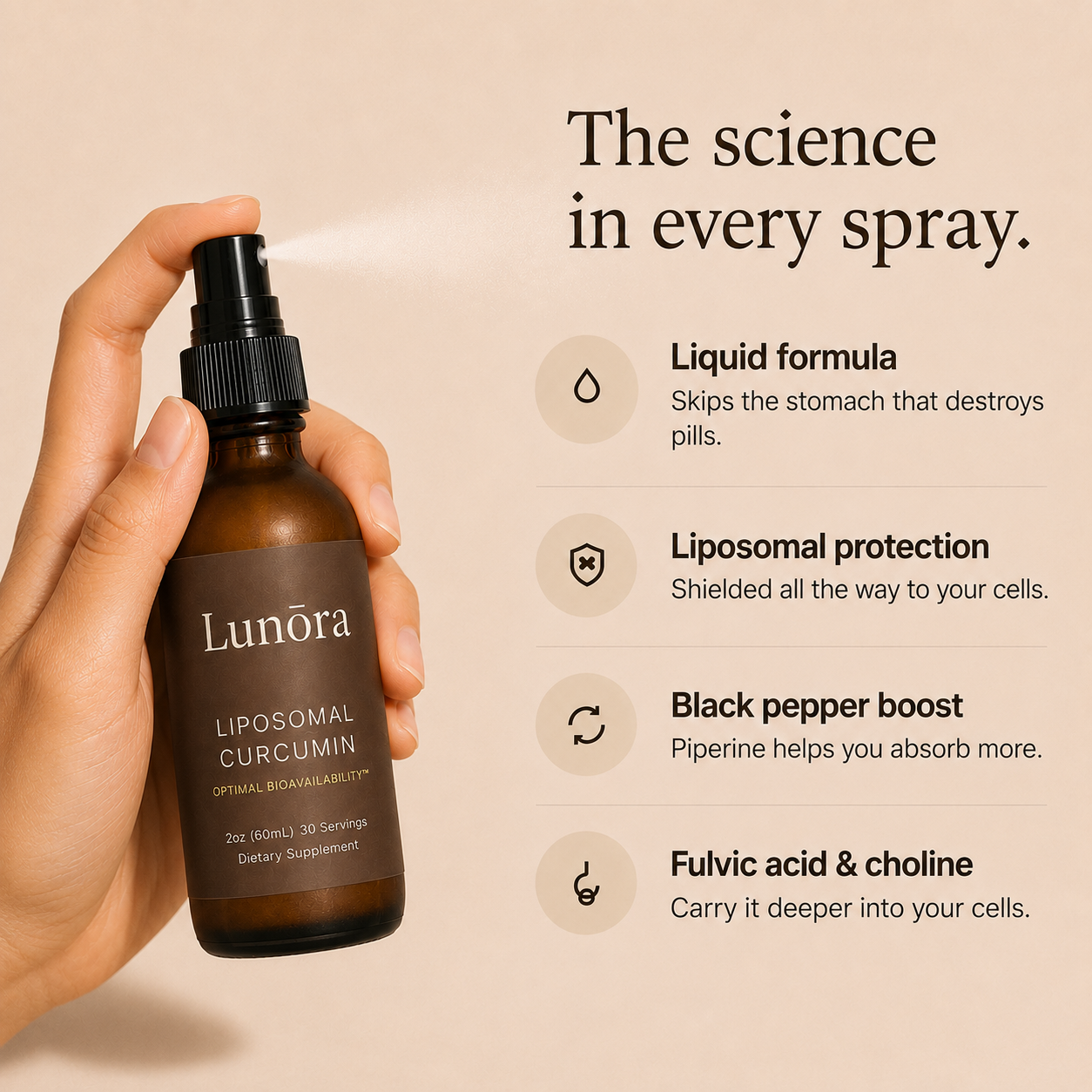 Lunōra Liposomales Curcumin Spray