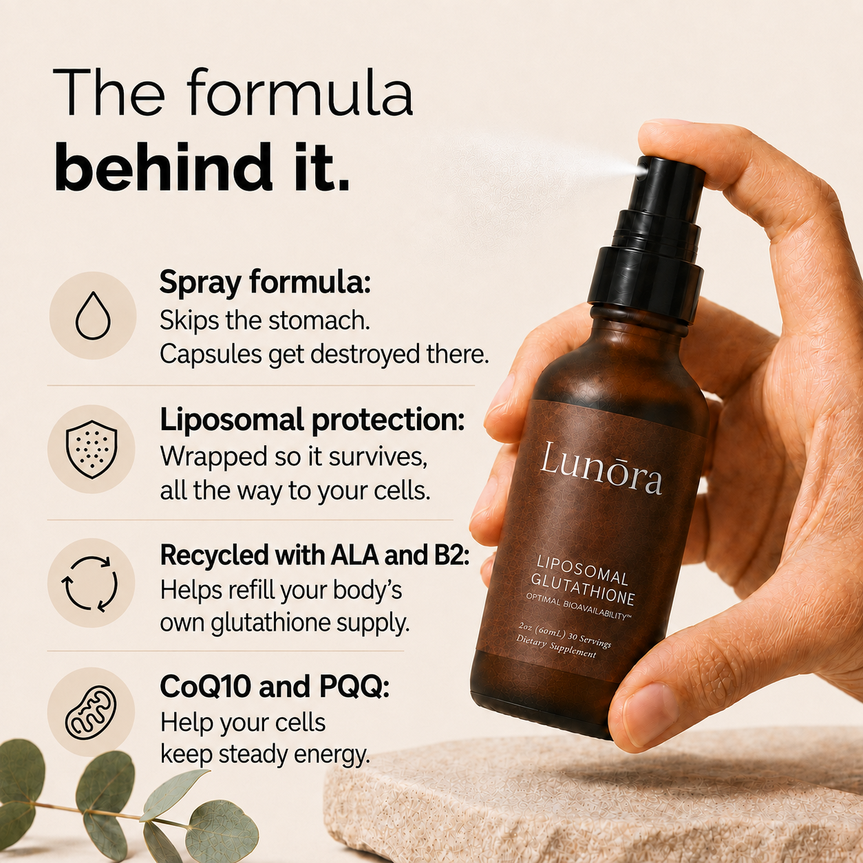 Lunōra Liposomales Glutathion-Spray