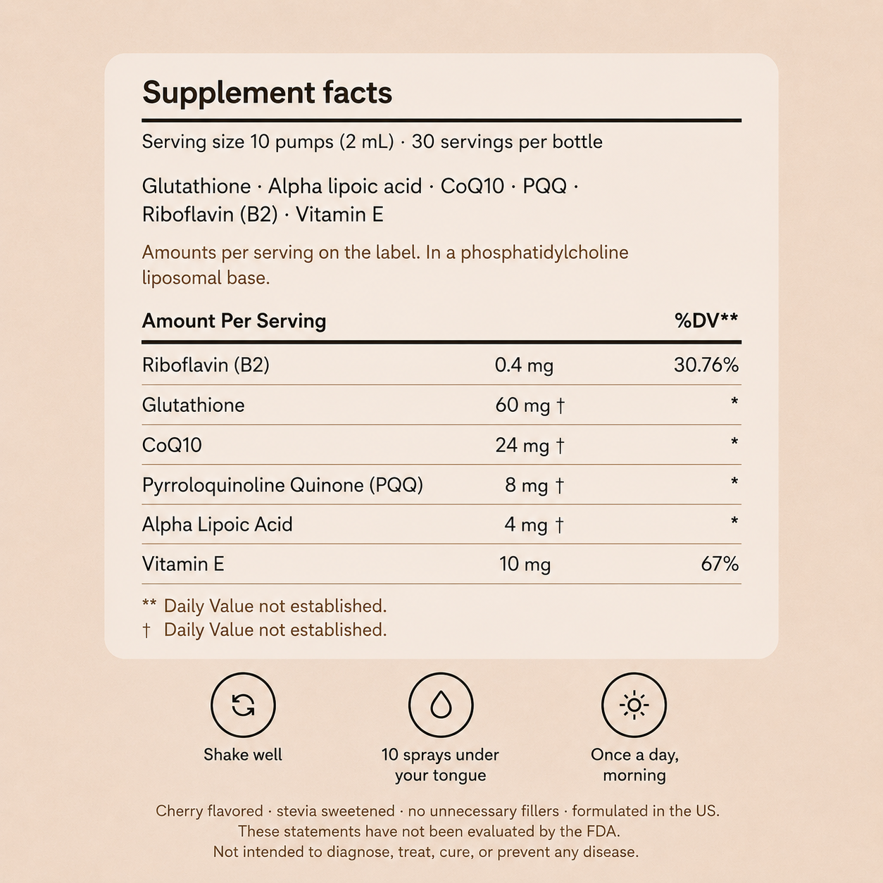 Lunōra Liposomales Glutathion-Spray