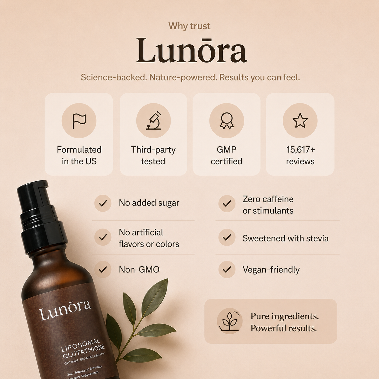 Lunōra Liposomales Glutathion-Spray