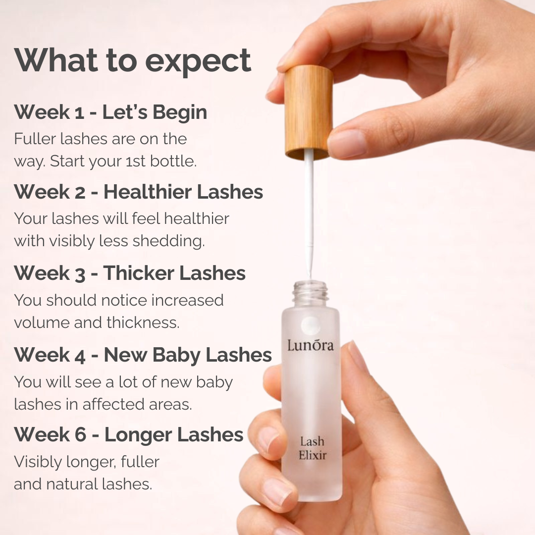 Lunōra Wimpernelixier™